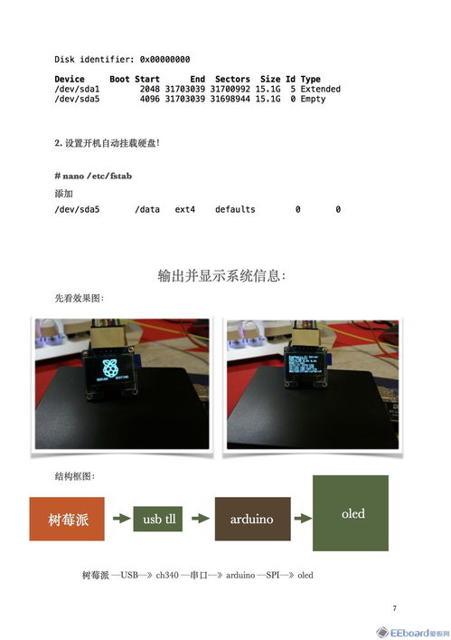 用樹莓派搭建網(wǎng)絡(luò)游戲服務(wù)器 低成本、高定制的互聯(lián)網(wǎng)游戲服務(wù)方案